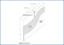 Panel Panel Isometric